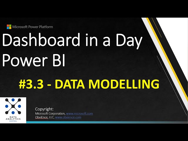 3.3 - Hierarchies and Date Table - Dashboard in a Day #powerbi