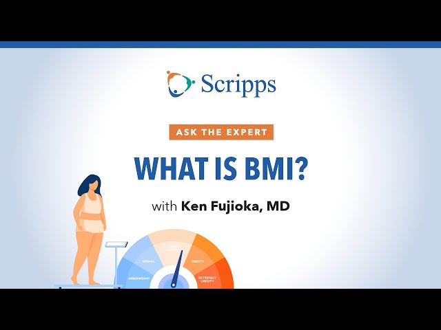 What Is BMI? | Ask The Expert