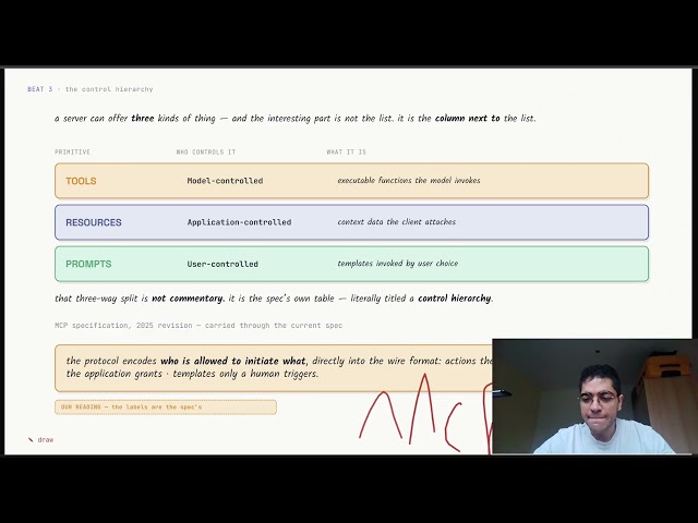 The Model Context Protocol (MCP) - Agent Architectures and Design Patterns