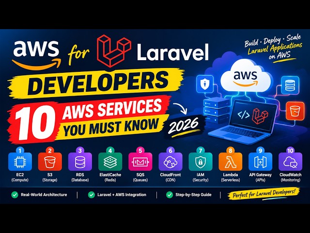 AWS for Laravel Developers: 10 AWS Services You Must Know in 2026