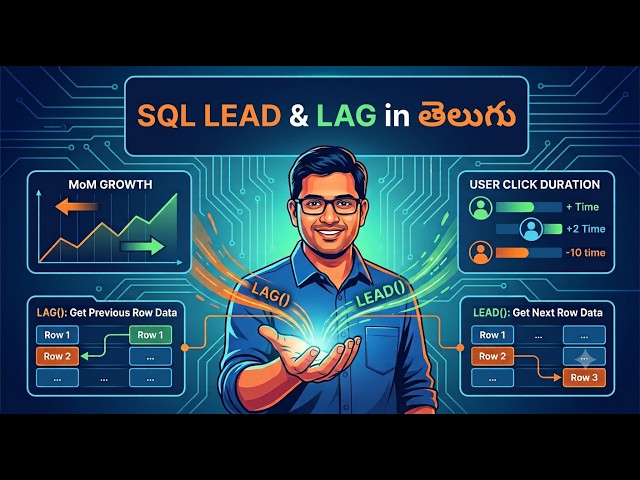 SQL LEAD & LAG in Telugu | SQL Interview question | TeluguSQLGuy