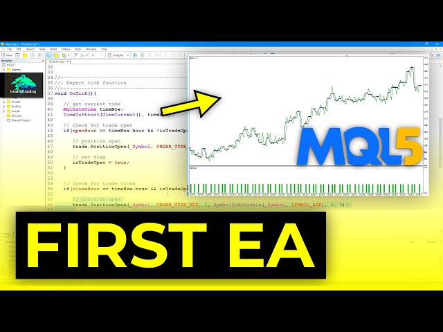 Code complete EA for MetaTrader 5 in 20 Minutes!
