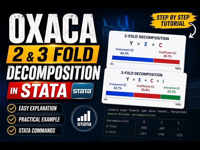 Oaxaca 2 & 3-Fold Decomposition | Complete Theoretical Explanation