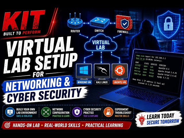 🌐 Virtual Lab Setup for Networking & Cyber Security | Beginner-Friendly Practical Lab- CCNA ENGLISH