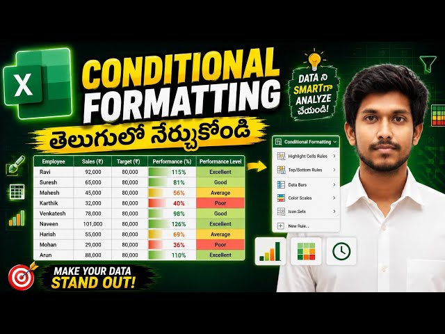 Master Excel Conditional Formatting in 20 Minutes | Tips & Tricks