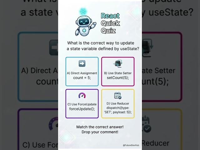 🧠 React Quiz | Test Your React.js Skills!