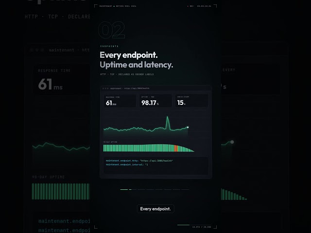 Replace your whole monitoring stack with one open-source container