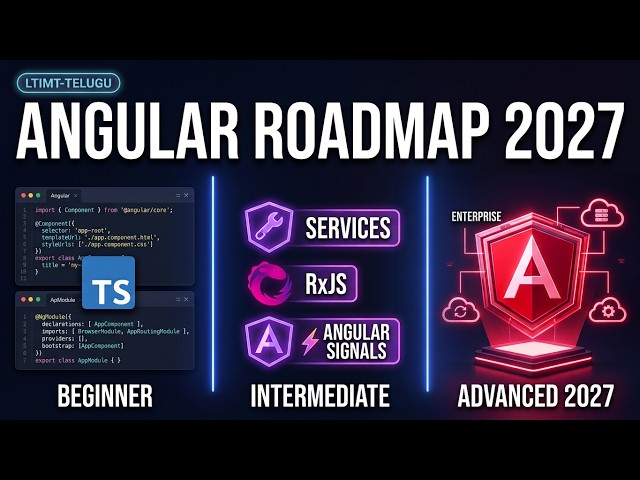Angular Roadmap 2027 in Telugu | Complete Angular Course for Beginners to Advanced |LTIMT-Telugu