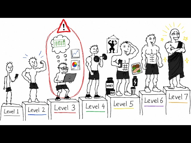 The Seven Stages of Gym Bro Enlightenment and Why Everyone Gets Stuck at Level Three