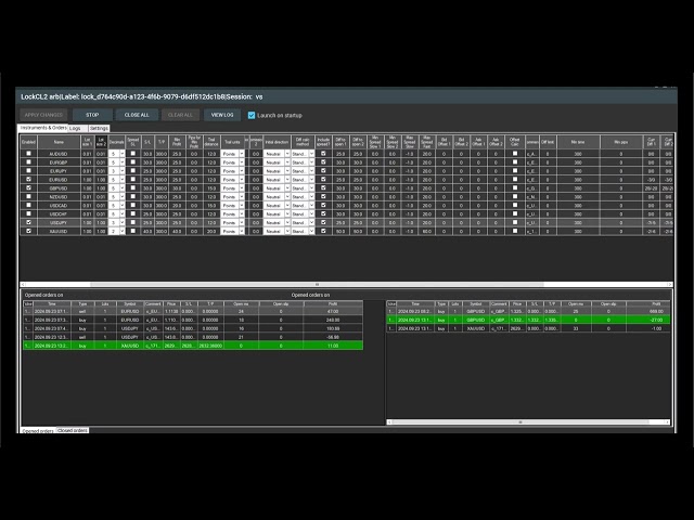 SharpTrader: How the LockCL2 Arbitrage Strategy Works in Action