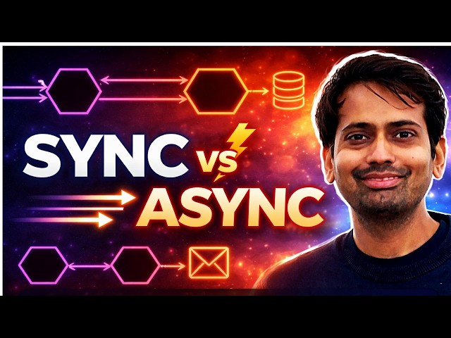 Sync vs Async vs Event-Driven - Microservices Communication Explained