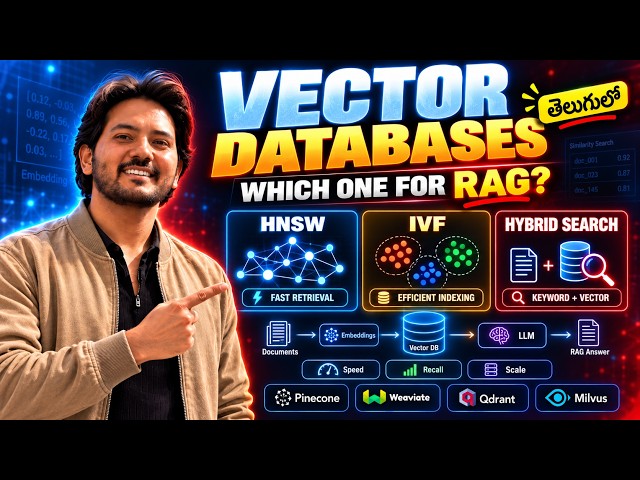 Vector Databases Explained Visually: Which One Should You Use?