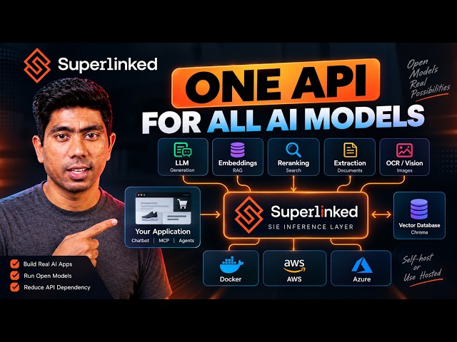 Superlinked SIE: One API for LLMs, Embeddings & RAG — Is This the Future of AI Inference?