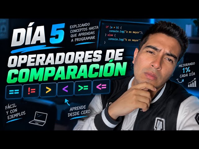 🚀 DAY 5: COMPARISON OPERATORS in Programming | Learn to Code FROM SCRATCH