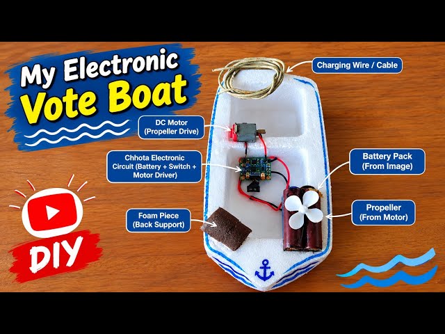 Electronic Vote Boat बनाना सीखें 🚤 | Arduino Based Voting Boat | DIY Science Project | School Proje.