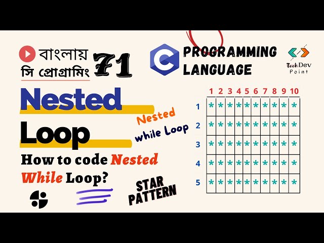 Lec 71: Nested while Loop | Star Pattern in C | Pattern in C | C Programming Bangla Tutorial | সি