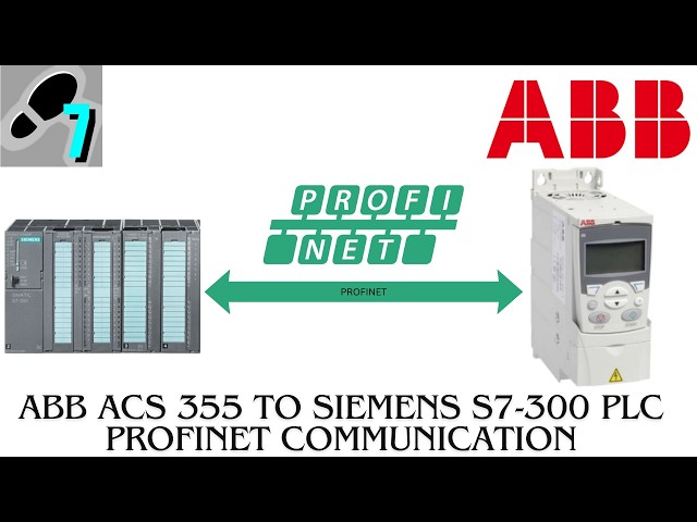 ABB ACS355 Profinet to Siemens S7-300 PLC