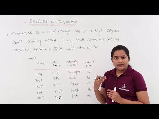 Introduction To Microprocessor