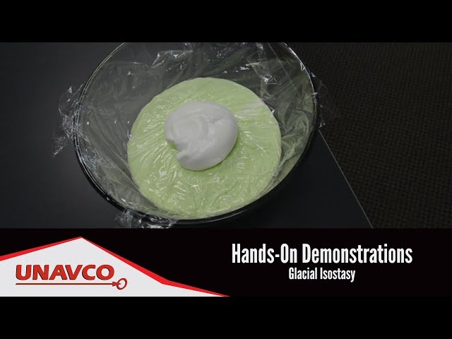 Isostasy Demonstration