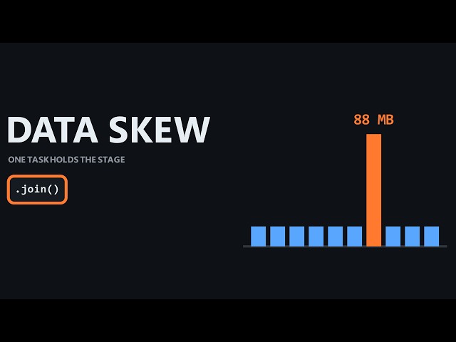 Spark Data Skew Explained: Why One Task Becomes the Bottleneck