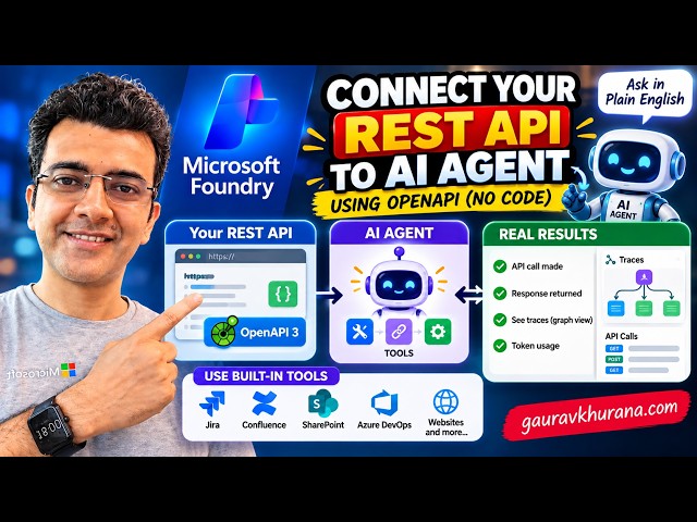 Turn Any REST API Into an AI Agent Tool