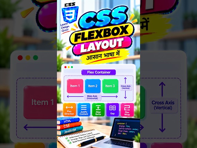 CSS Flexbox  Elements को Perfectly Align कैसे करें