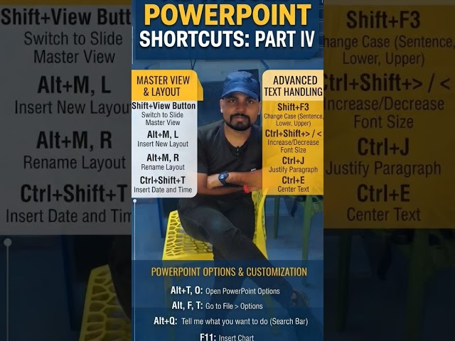 power point presentation short cut key advance level #school #iit #iits #iitstudents #computer #new