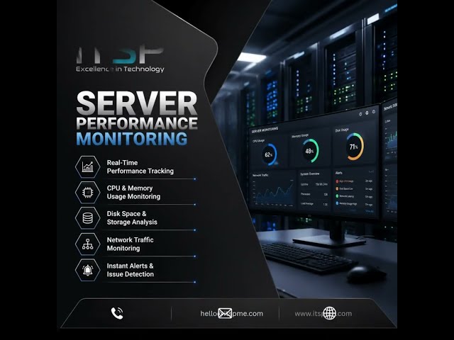 Server Performance Monitoring for Maximum Uptime