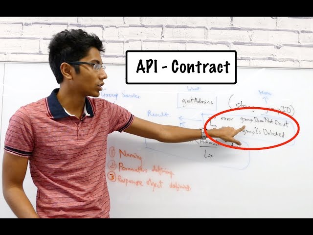 What is an API and how do you design it? 🗒️✅