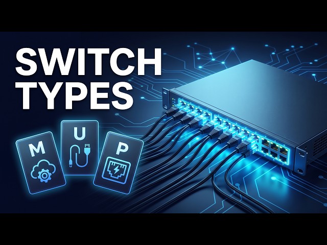 Types of Network Switches Explained - Managed, Smart, PoE, Layer 2/3, Modular, Stackable, Core...
