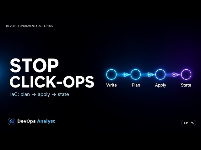 DevOps Fundamentals Ep 3: Infrastructure as Code (Stop Click-Ops)