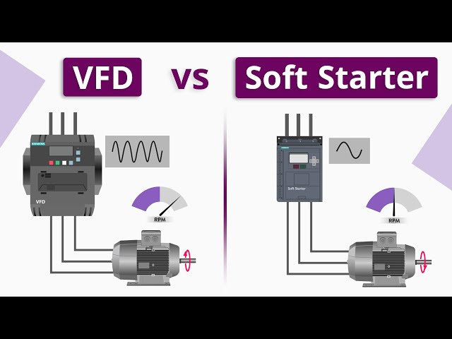 What is the Difference between VFD and Soft Starter?