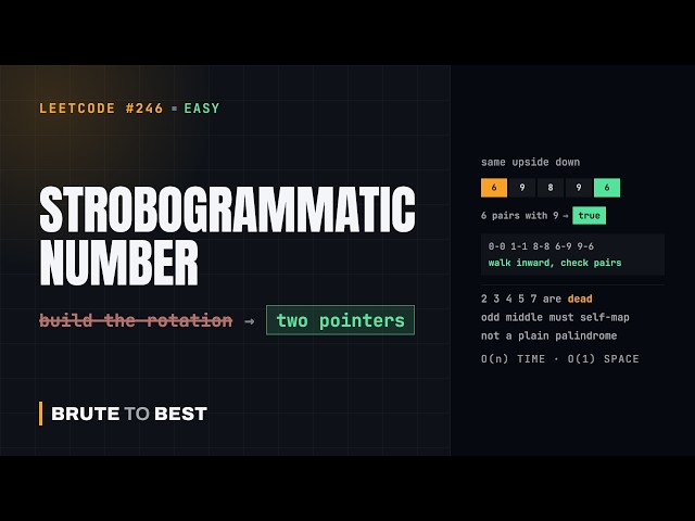 LeetCode #246: Strobogrammatic Number — Two Pointers and a Digit Map