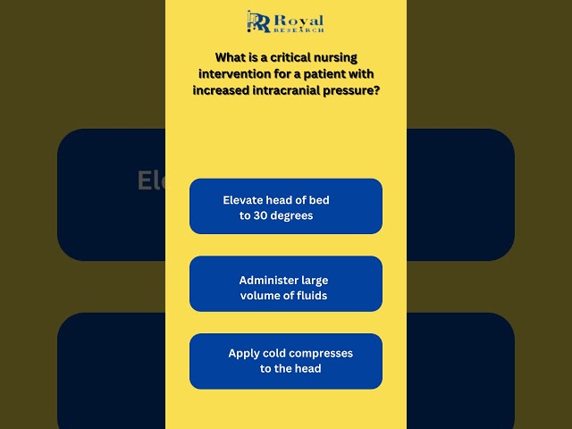 Top 5 Nursing Interventions for Managing Increased Intracranial Pressure | #ytshorts