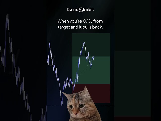 0.1% away from your target