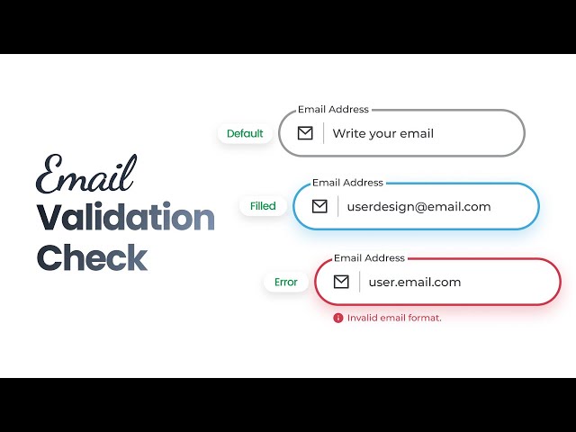 Email Validation In JavaScript