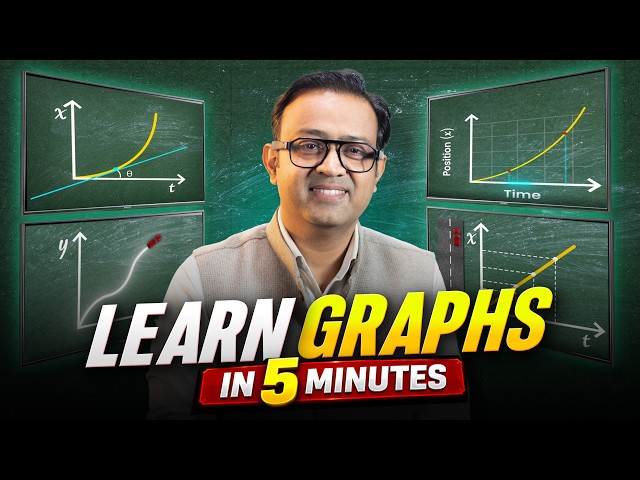Every JEE Aspirant Must Watch 👀 | Graphs का सबसे आसान Explanation