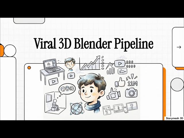 How a Solo Creator Hit 11M Subscribers with 3D Animation | Blender Pipeline Explained