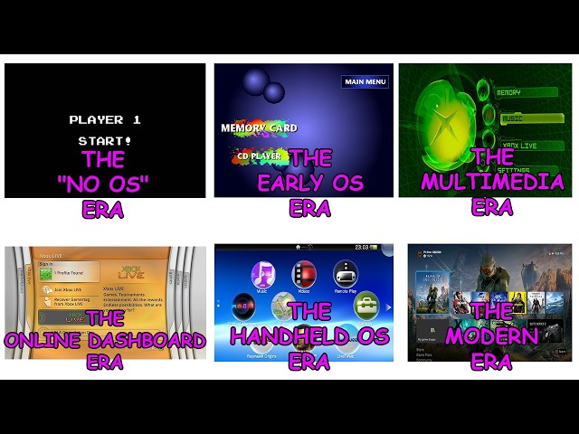 Every Gaming Console Operating System Explained