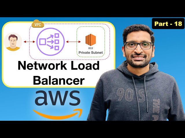 Mastering AWS Network Load Balancer | ALB vs NLB | Step by Step Tutorial - Part 18