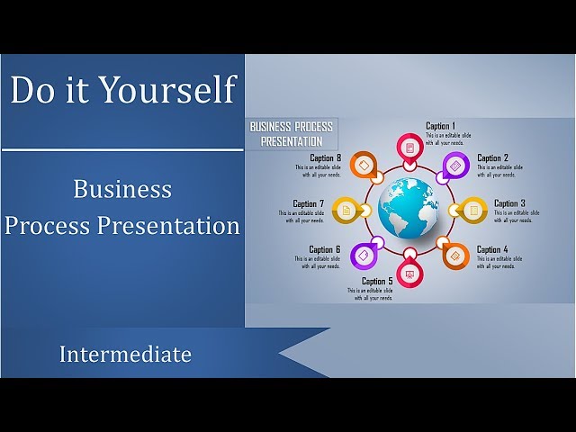 How to Build an Empire with Business Process Presentation