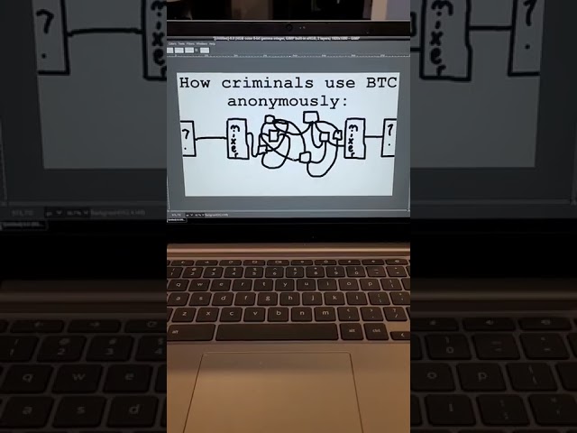 Crypto ISN'T anonymous (myth busted) #shorts
