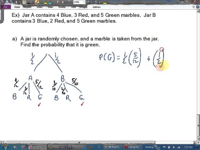 Probability Tutorial