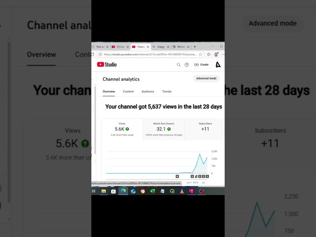 Can We Hit 200 Subs This Month? Join the Journey!