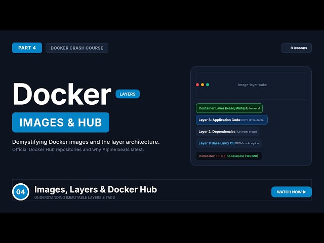 Inside Docker Images, Layers & Docker Hub (Docker Crash Course #4)