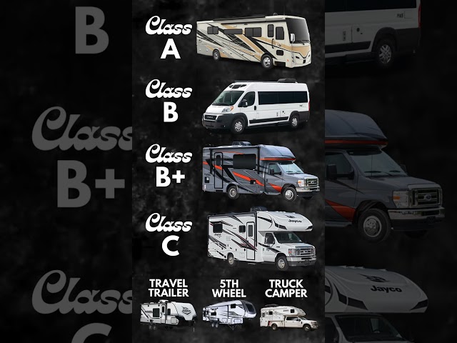 RV Shopping? Here’s Your 1-Minute Guide! - RV101 #recreationalvehicle #RVLife #GoRVing #RV101