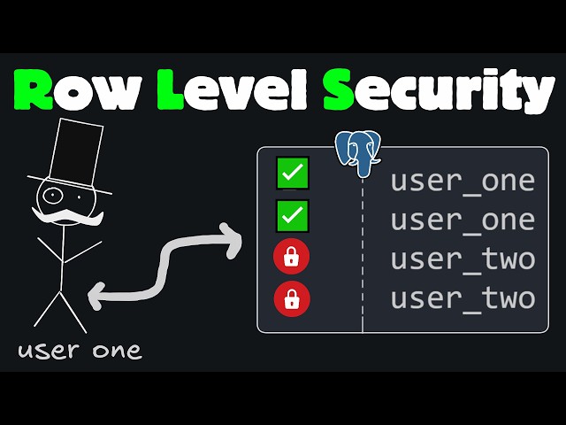 Stop Trusting Your App Code With User Data (Row Level Security)