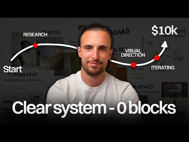 The only system you need to design $10k websites in 2026 (Anti AI-slop)