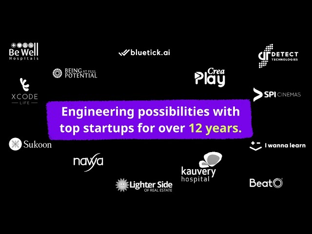 Siam Computing Showreel | 12+ years | 160+ products | 20+ million users