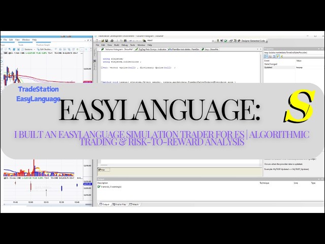 I Built an EasyLanguage Simulation Trader for ES | Algorithmic Trading & Risk-to-Reward Analysis
